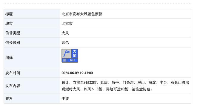 ?卢克-肖违停兰博基尼吃到240镑罚单，约占他15万镑周薪的0.16%